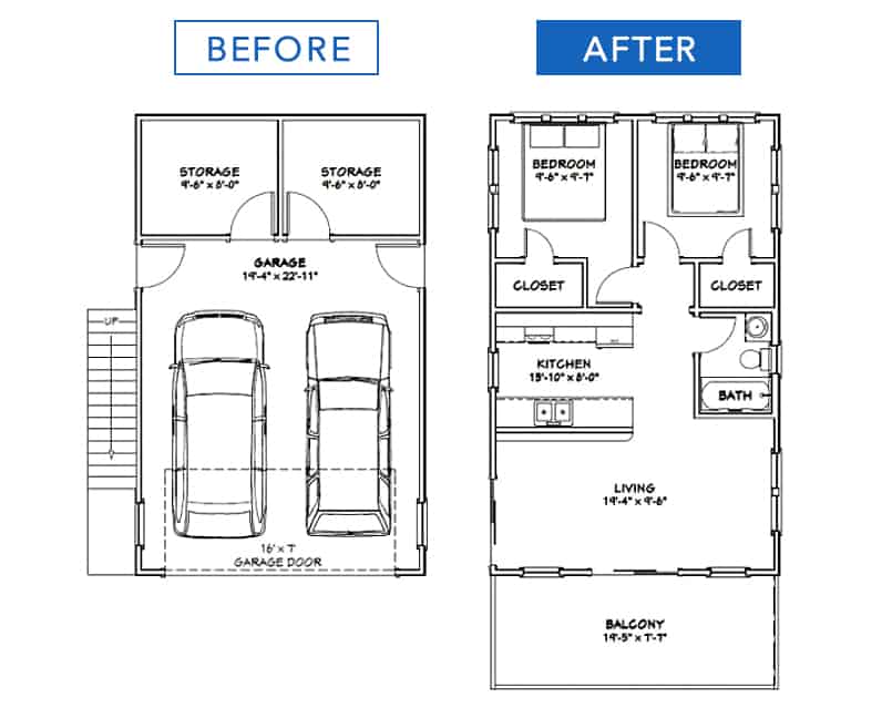 Converting Your Garage To A Granny Flat, Garage Conversion Floor Plan Ideas