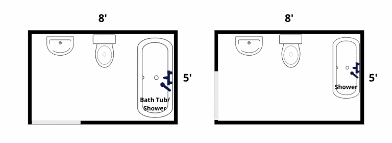 Guide On Small Bathroom Renovations: Layout, Costs and Designs